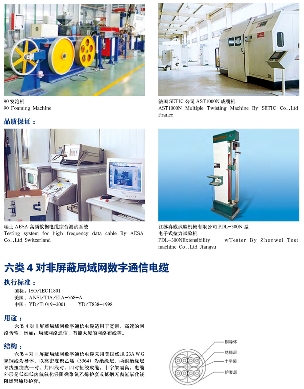 五類、超5類4對非屏蔽局域網(wǎng)數(shù)字通信電纜(圖4)