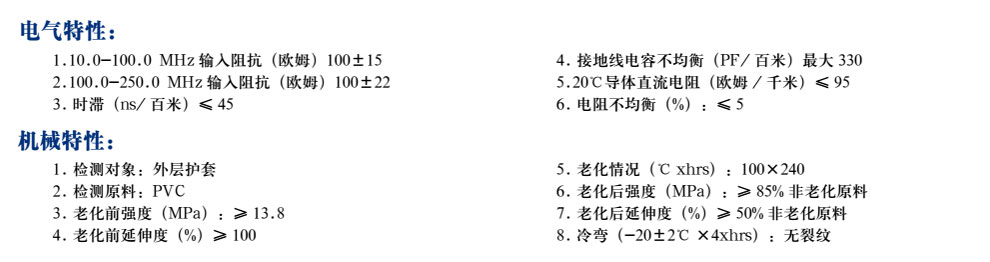 超五類4對(duì)屏蔽雙絞線(圖2)