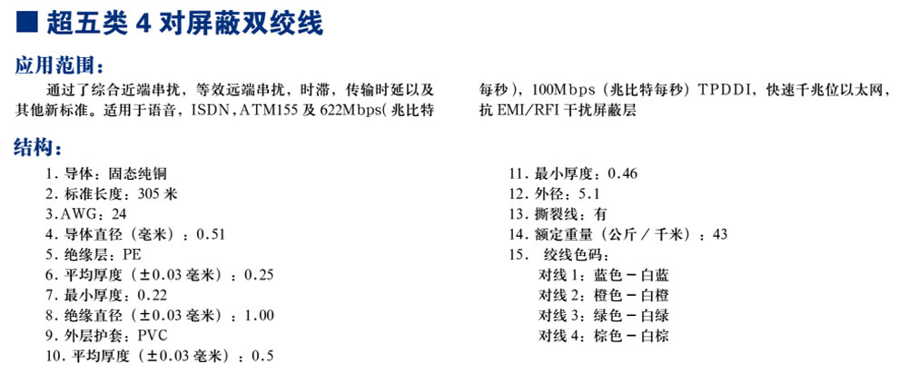 超五類4對(duì)屏蔽雙絞線(圖1)